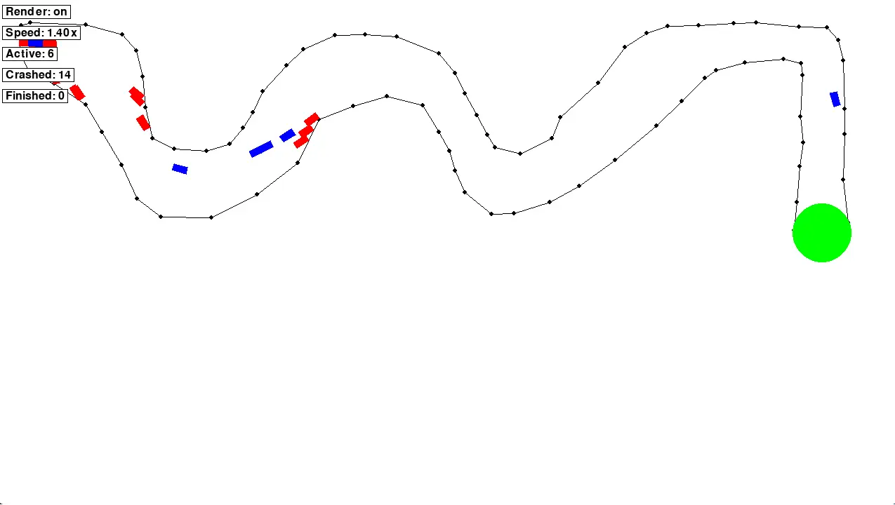 Evolutionary Driving Simulator