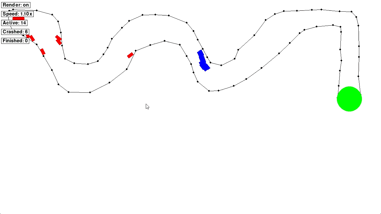 Evolutionary Driving Simulator
